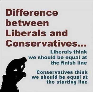 What are the differences between conservatives and liberals?
